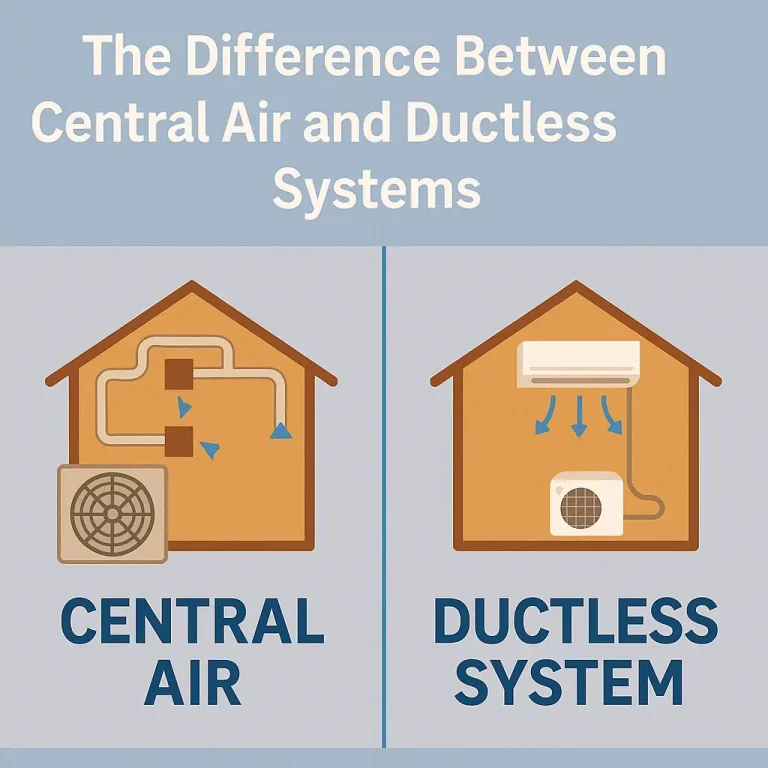 Central vs Ductless